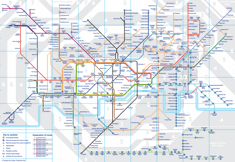 O que fazer em Londres durante uma conexão. Dicas e roteiro para 12 horas na cidade.